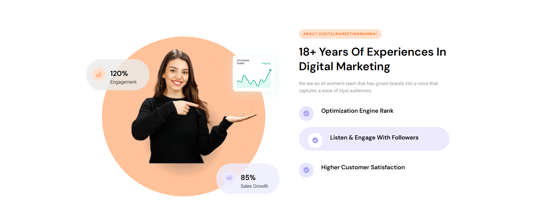 Digital Marketing Creative